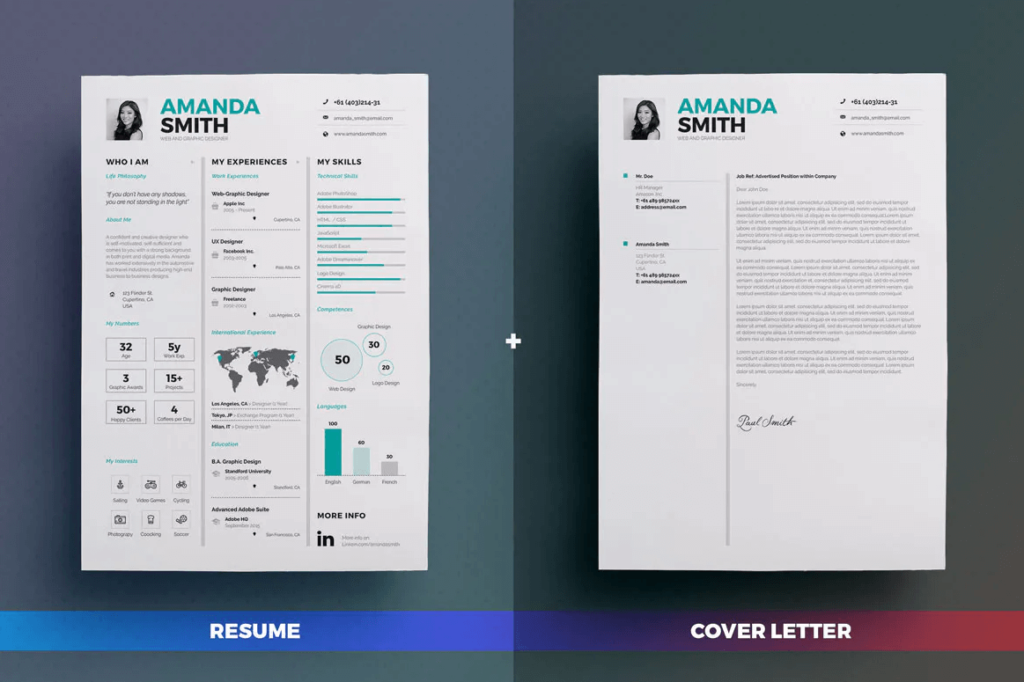 Infographic resume and cover letter